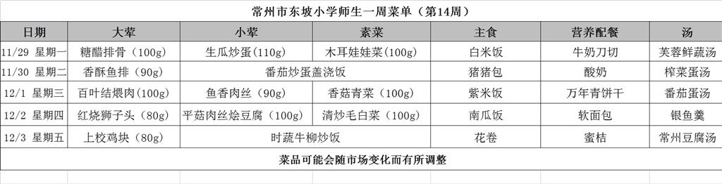 东坡小学学生菜单第十四周.PNG