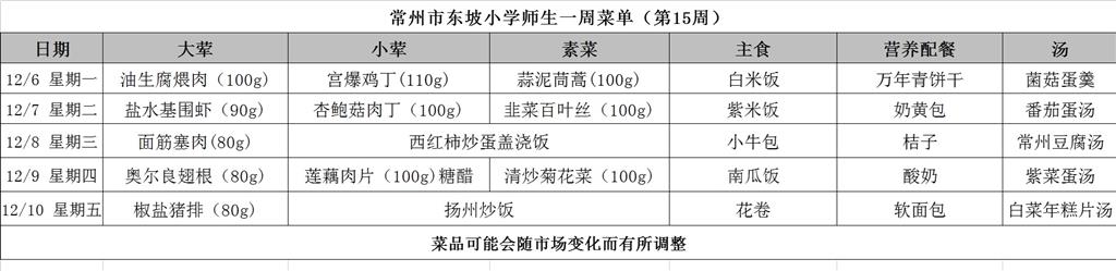 东坡小学学生菜单第十六周.PNG