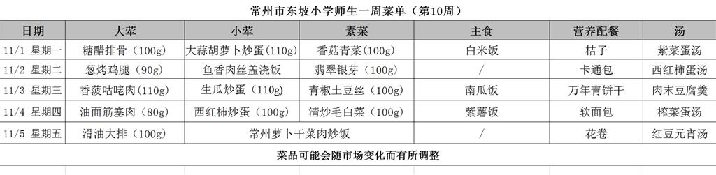 东坡小学学生菜单第十周.PNG