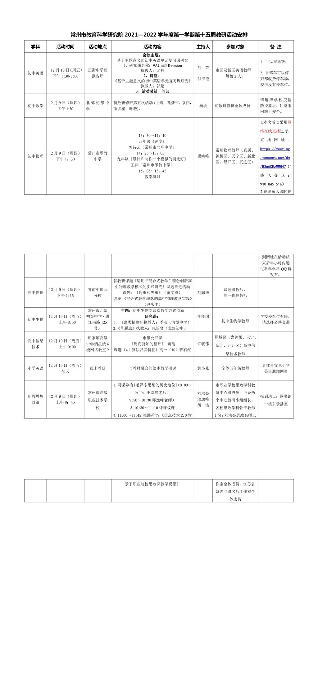 常州市教育科学研究院2021—2022学年度第一学期第十五周教研活动安排_00.jpg