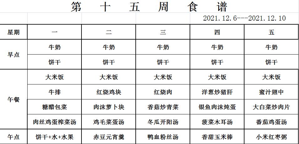 12.6-12.10幼儿食谱.jpg