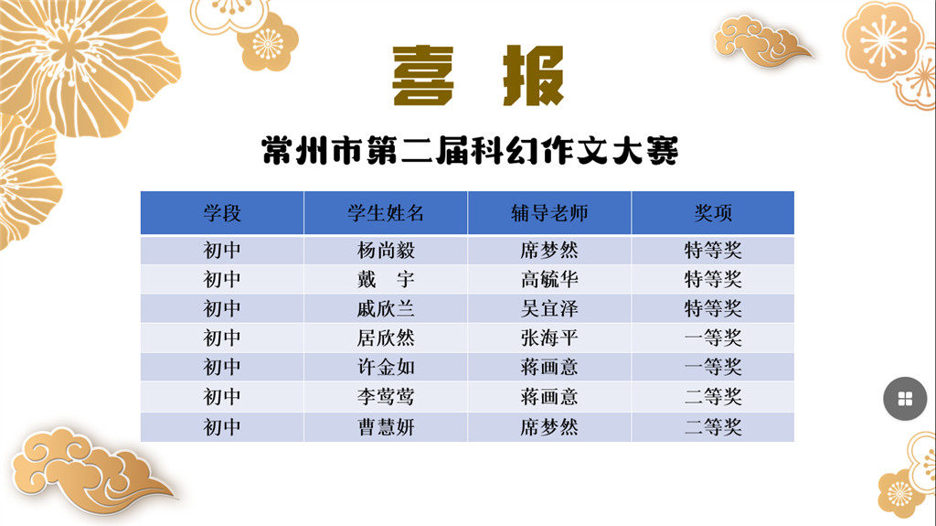 QQ图片20211209102559.png