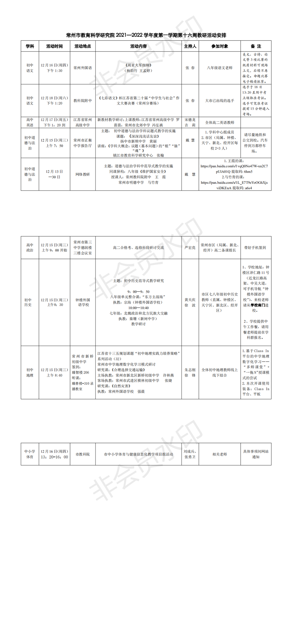 常州市教育科学研究院2021—2022学年度第一学期第十六周教研活动安排_0.png
