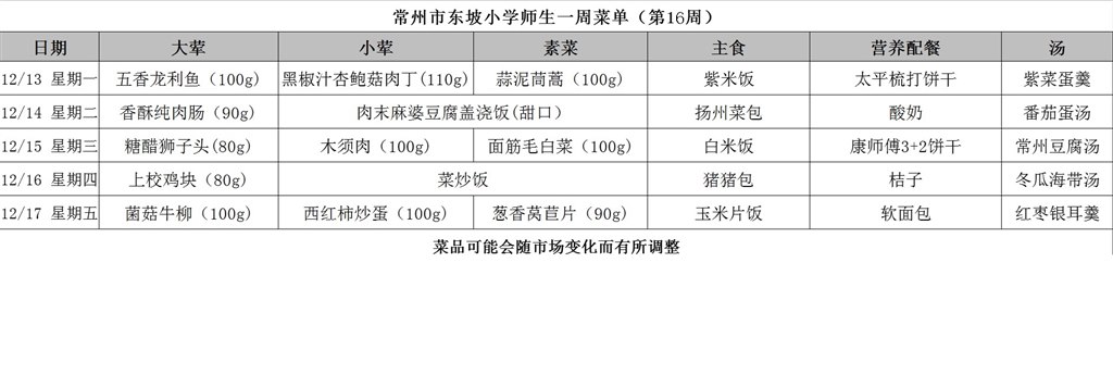东坡小学学生菜单第十六周.jpg