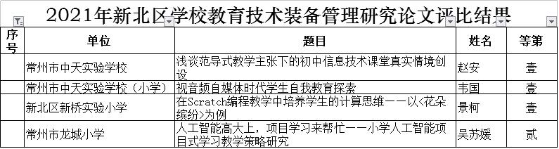 装备论文.jpg