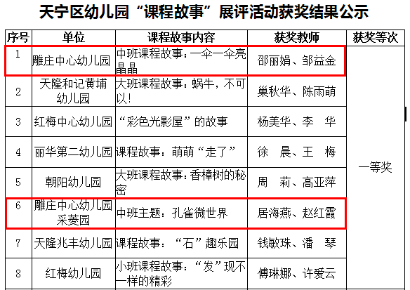 获奖通知.png