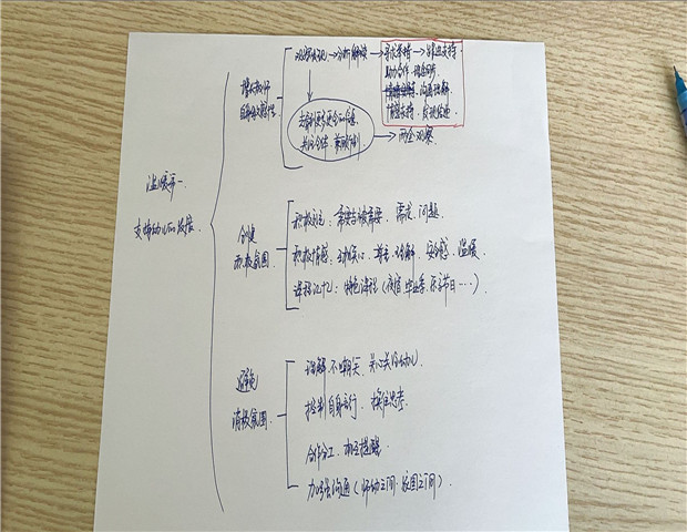 2021.12.7 龙幼成长赋能+之十六:撷一缕书香,做一个“温暖”的教师5.jpg 2021.12.7 龙幼成长赋能+之十六:撷一缕书香,做一个“温暖”的教师5.jpg