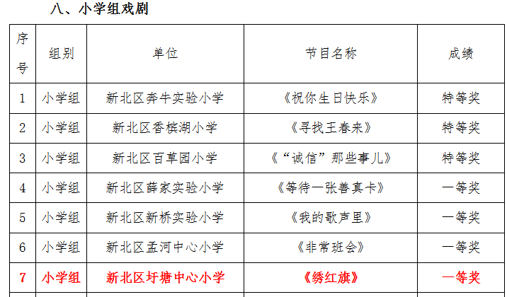 区级1.png
