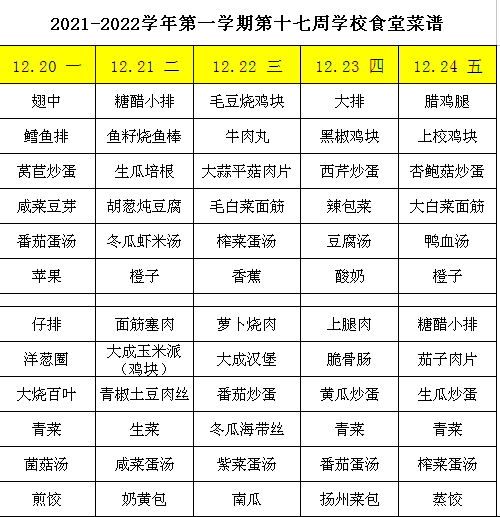 2021-2022学年第一学期第十七周学校食堂菜谱.png