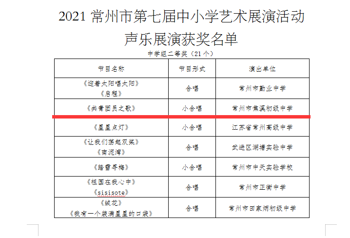 声乐二等奖.png