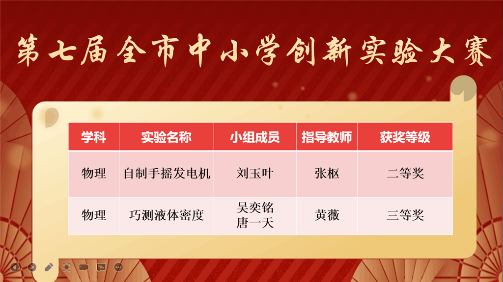 QQ图片20211223091745.png