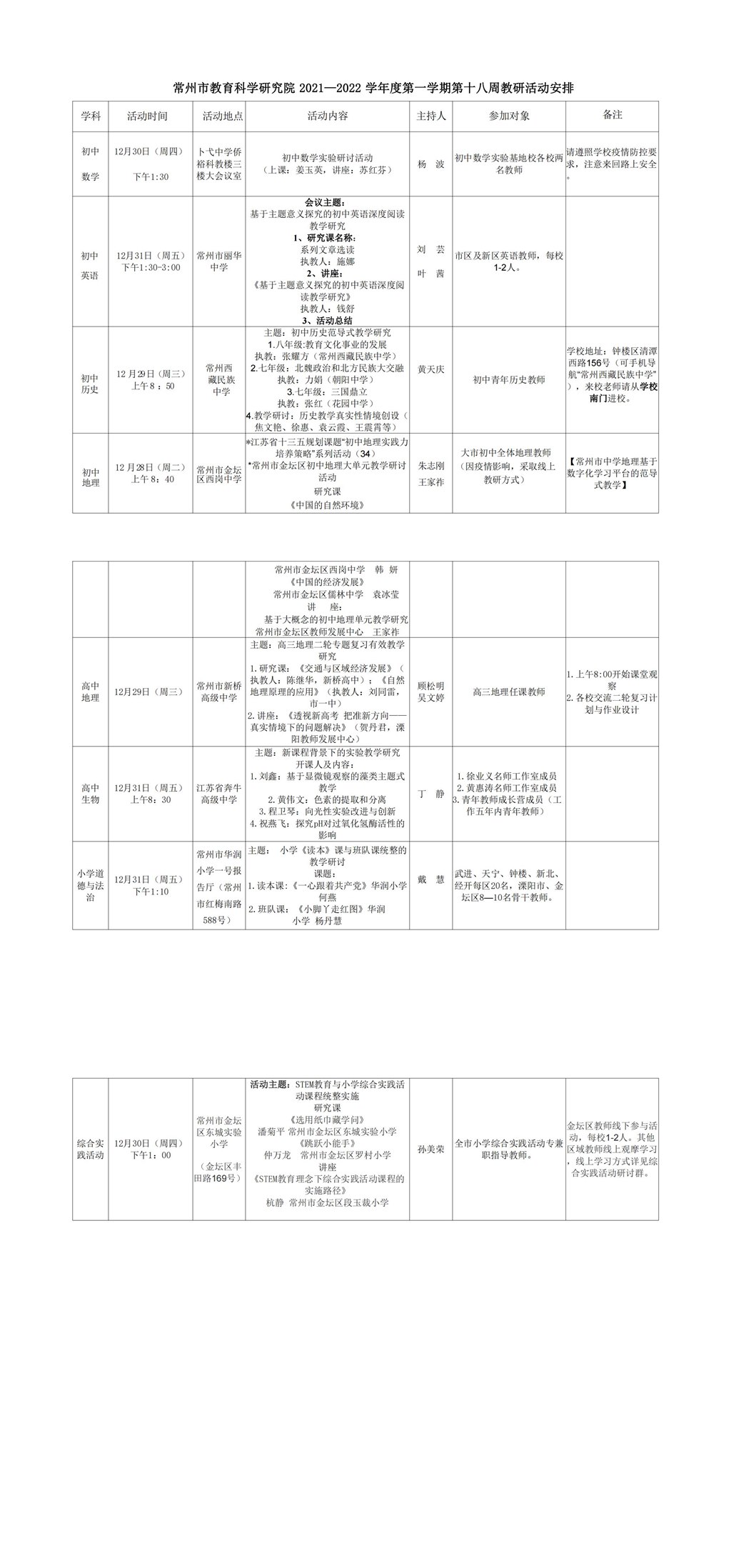 常州市教育科学研究院2021—2022学年度第一学期第十八周教研活动安排_00.jpg