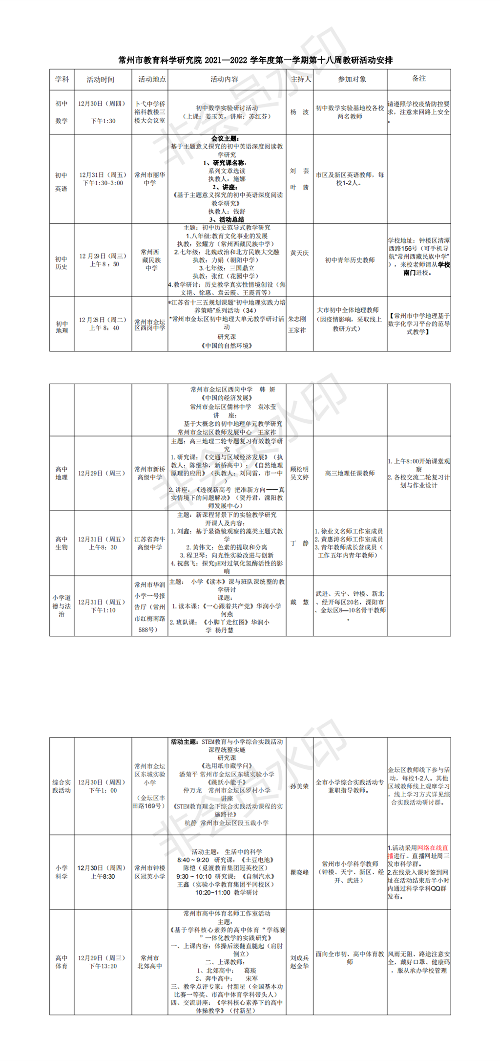 常州市教育科学研究院2021—2022学年度第一学期第十八周教研活动安排_0.png