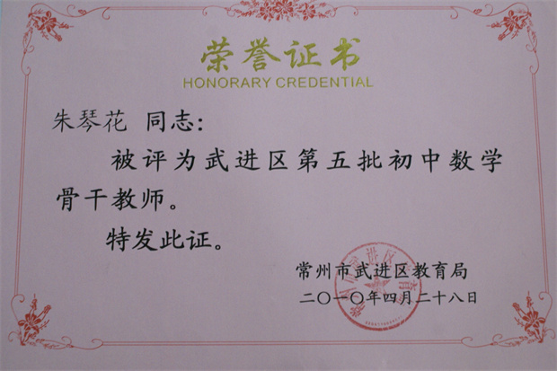 朱琴花骨干教师_副本.jpg