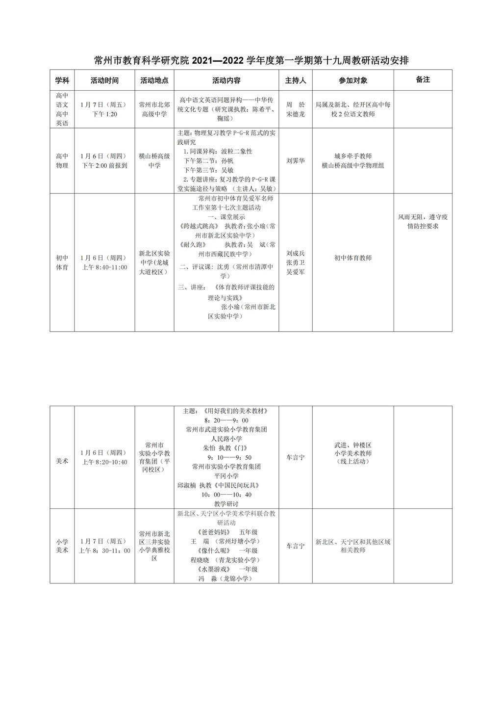 常州市教育科学研究院2021—2022学年度第一学期第十九周教研活动安排_00.jpg