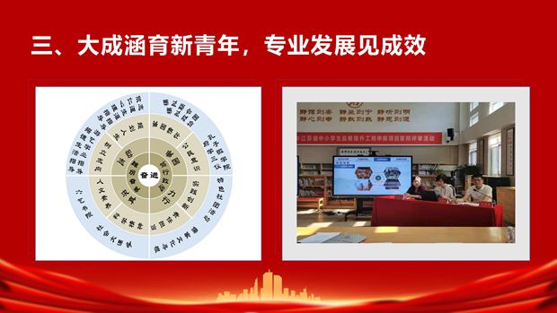 2021十件大事PPT_04.jpg
