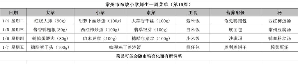 东坡小学学生菜单第十九周.PNG