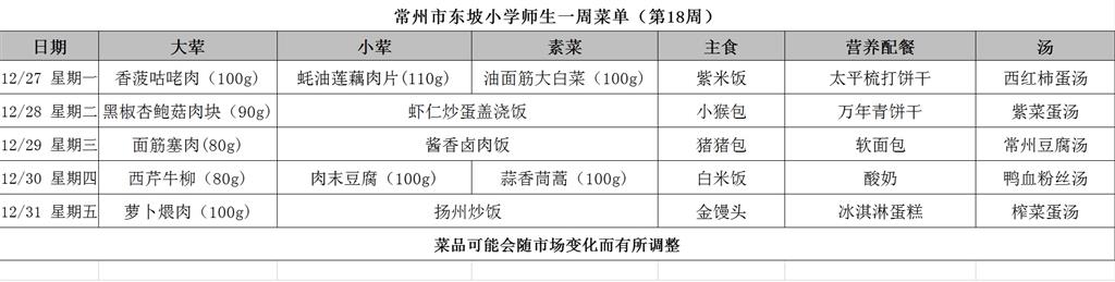 东坡小学学生菜单第十八周.PNG