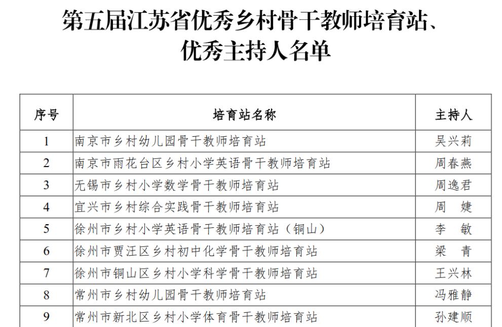 QQ图片20220105130434.png