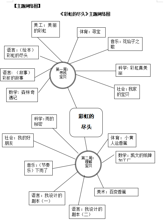 QQ截图20220105103553.png