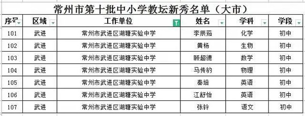 12期教坛新秀.jpg