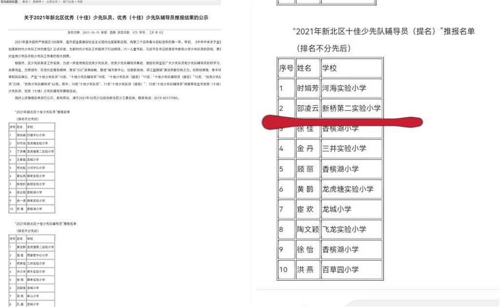 区优秀辅导员.jpg
