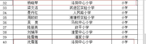2022.1.6洛小杨晓琴、沈雪莲获武进区名班主任称号.jpg