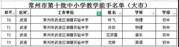 12期教学能手.jpg
