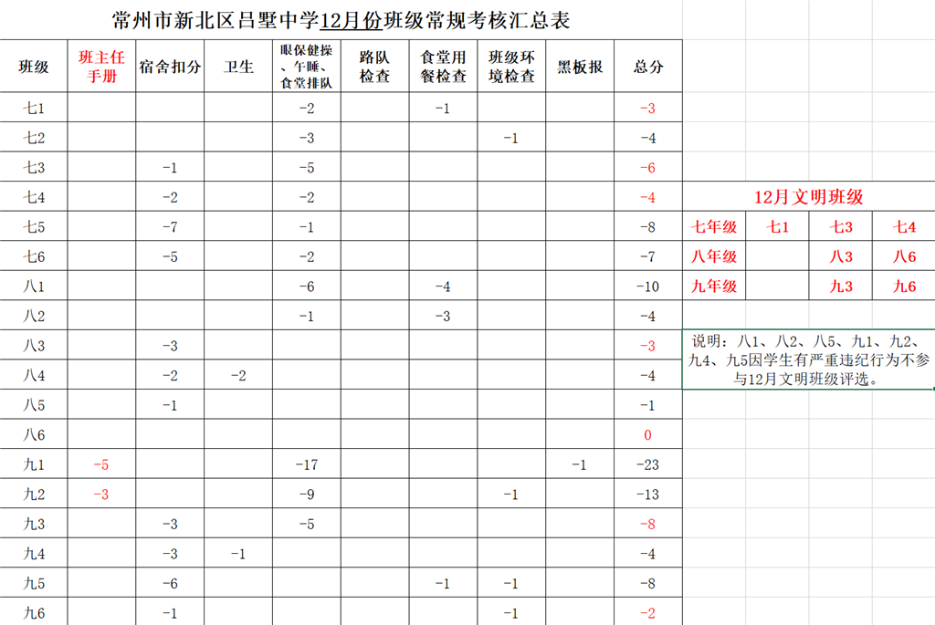 QQ截图20220107152218.png