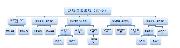 QQ截图20220109150740.png
