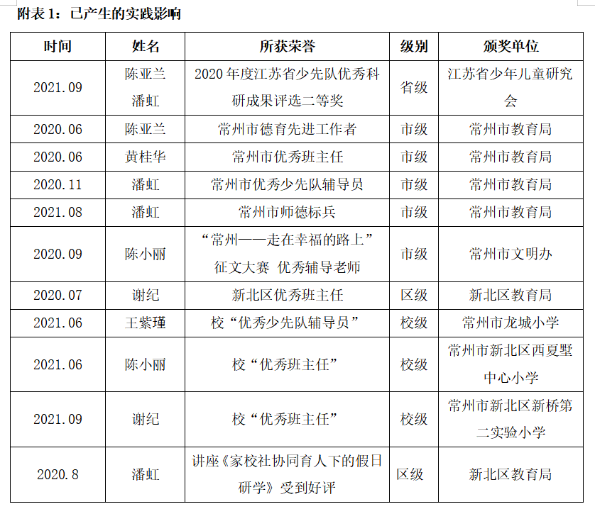 QQ截图20220109150808.png