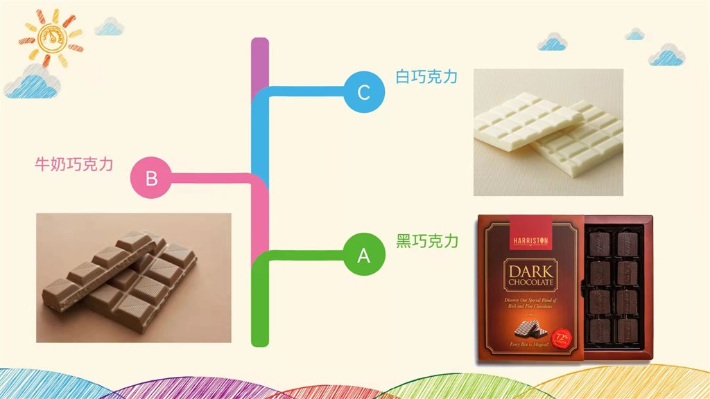 巧克力5.jpg