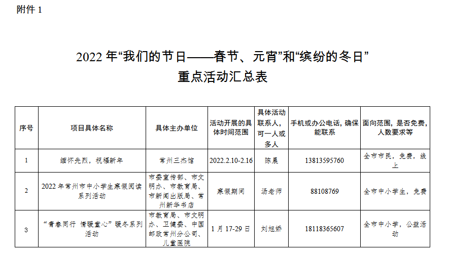 QQ图片20220117083410.png