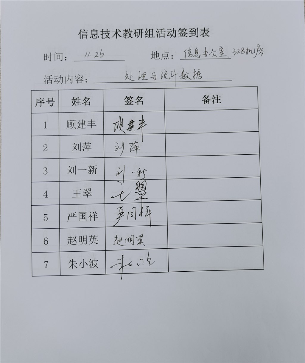 签到表（朱小波）.jpg