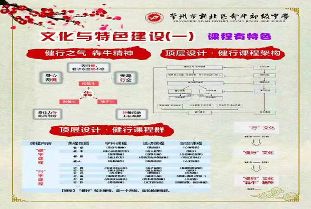 ef1f9b4d0f5930422ca02bcf0f1cf7b_副本.jpg