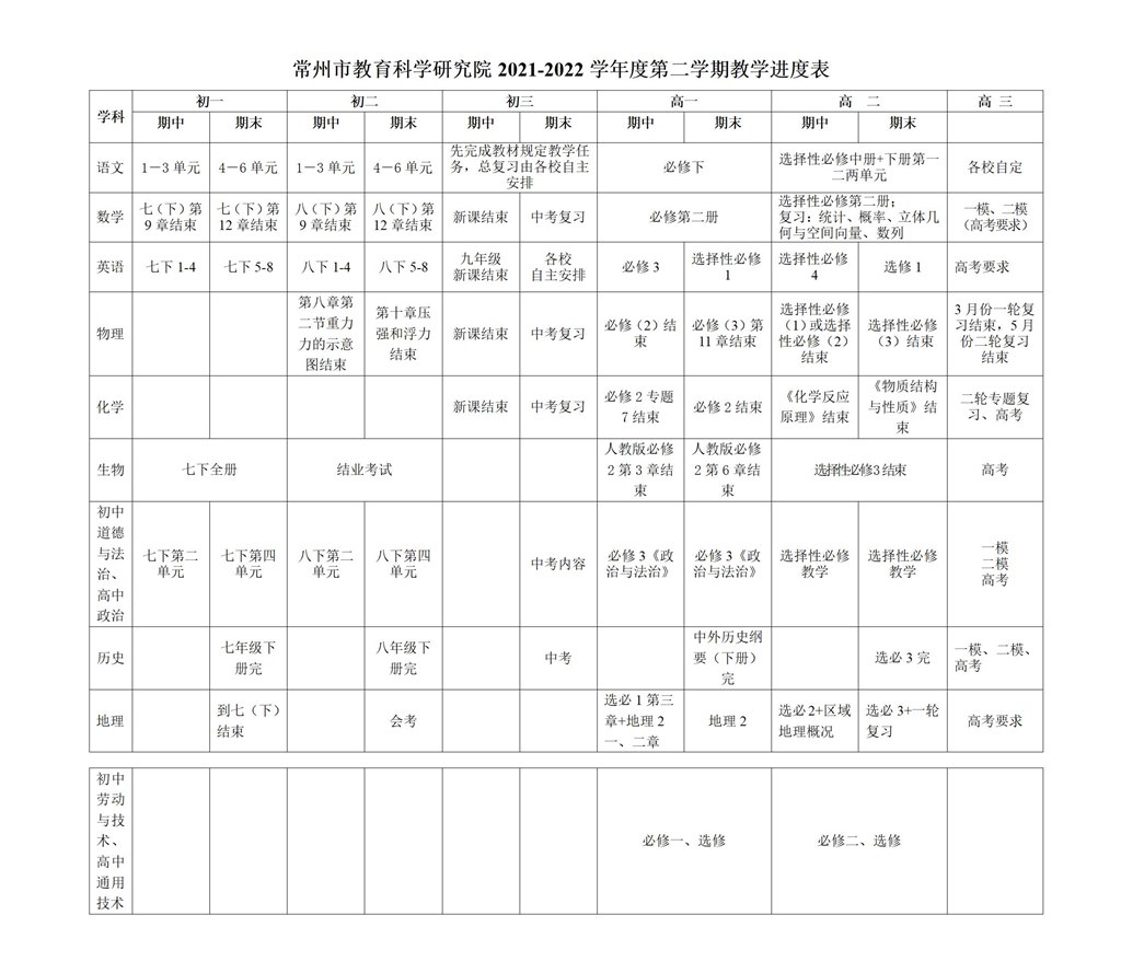 2021-2022第二学期教学进度表_01.jpg