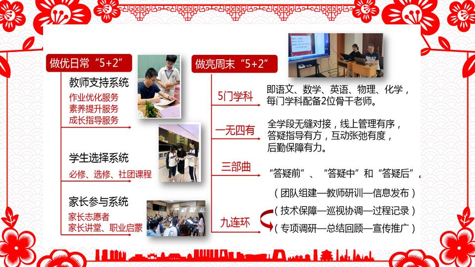 幻灯片9.JPG