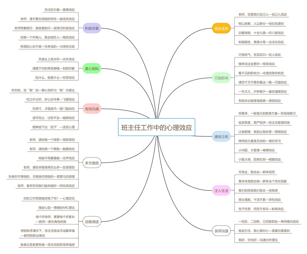 神奇手帐读书笔记.jpg