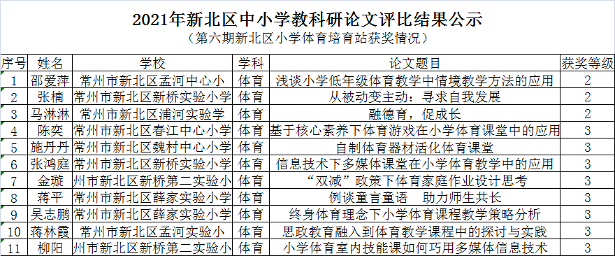 QQ图片20220212093023.png