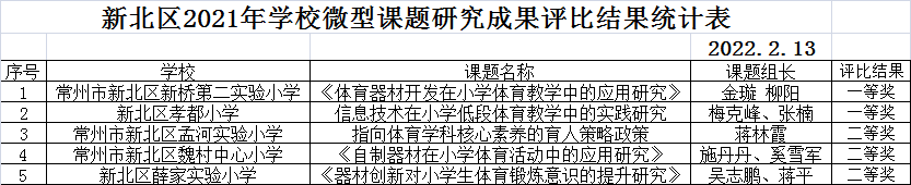 QQ图片20220214103121.png