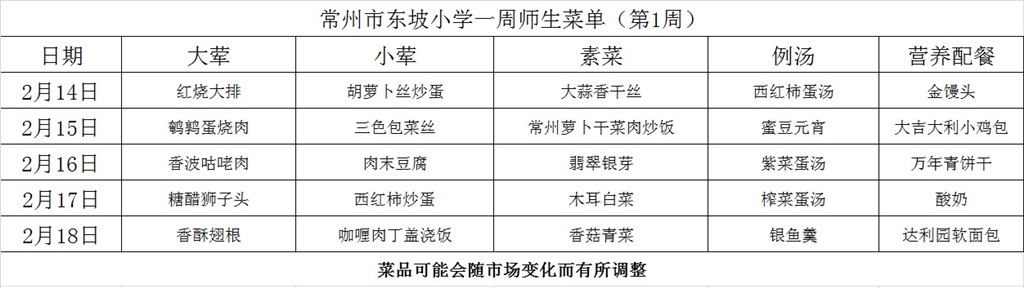 东坡小学学生菜单第一周2.14---2.18.jpg