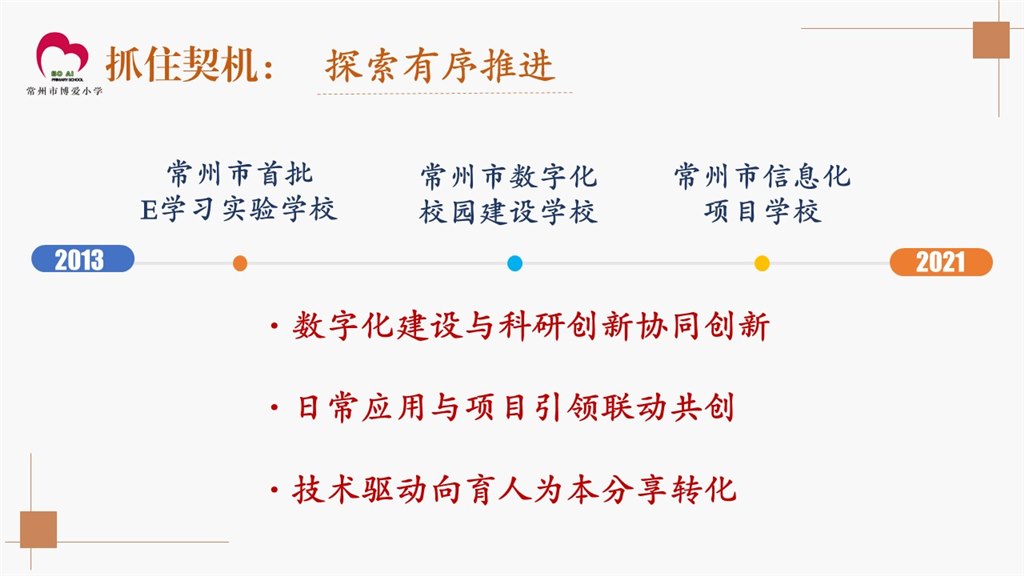 幻灯片4.JPG