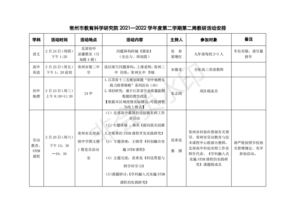常州市教育科学研究院2021—2022学年度第二学期第二周教研活动安排_00.png