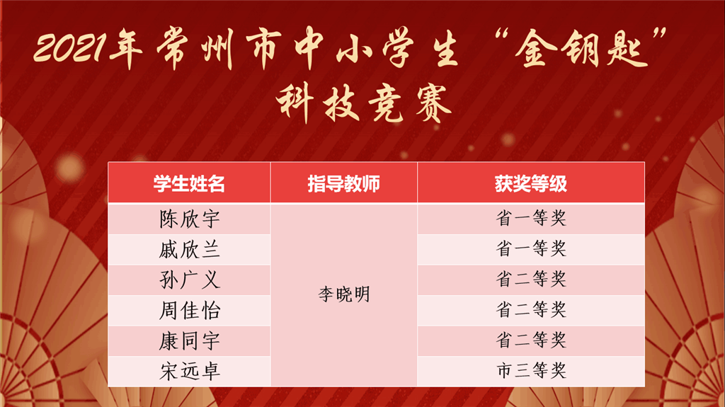 QQ图片20220222113508.png