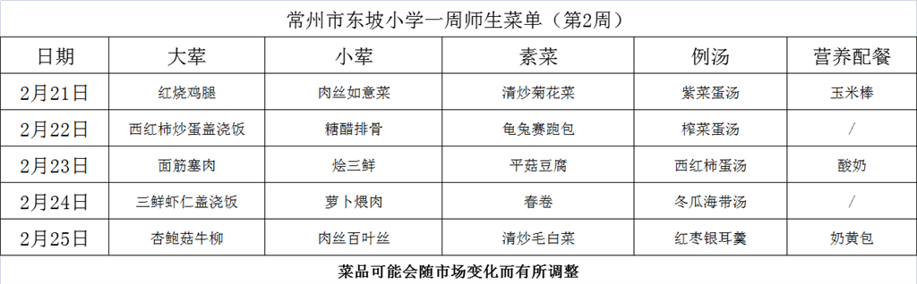 东坡小学学生菜单第二周2.21---2.25.PNG
