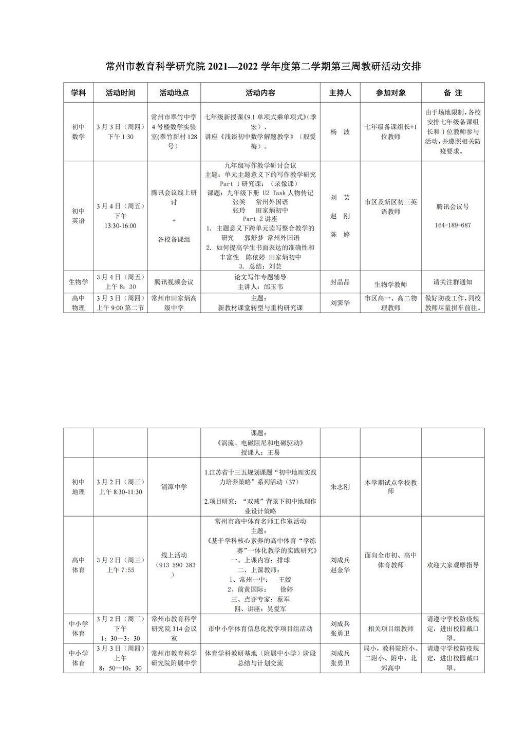 常州市教育科学研究院2021—2022学年度第二学期第三周教研活动安排_00.jpg