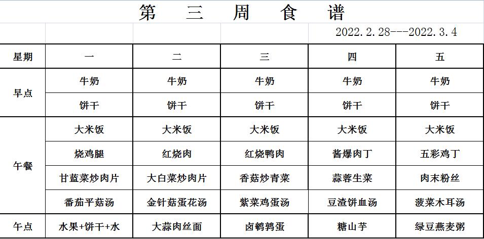 2.28-3.4食谱.jpg