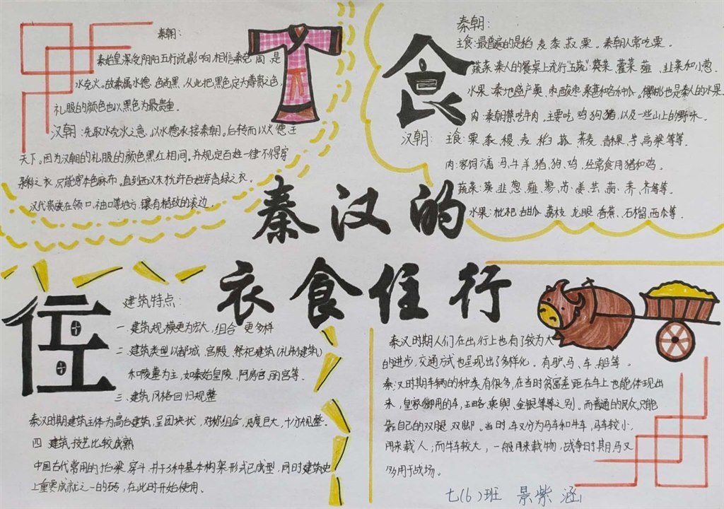 二等：景紫涵（七6）.jpg