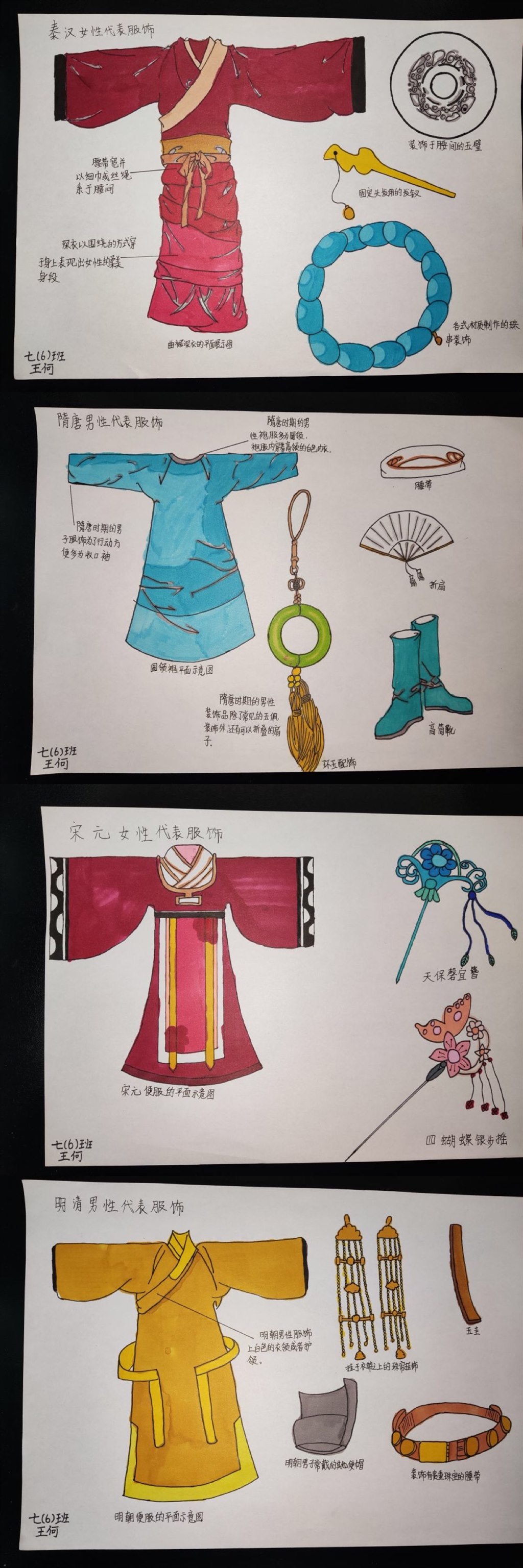 一等：王何（七6）.JPG