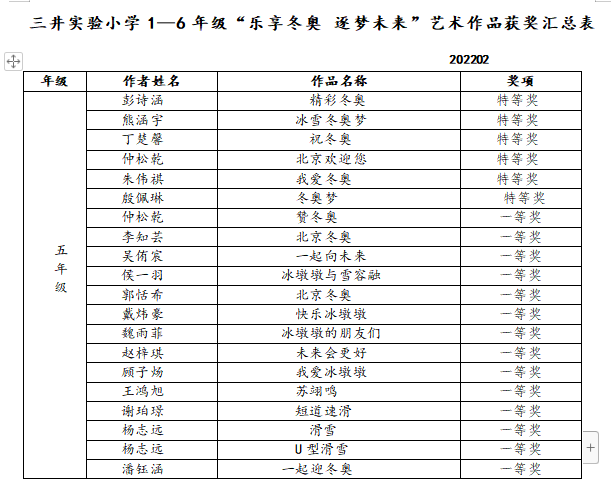 五年级获奖.png
